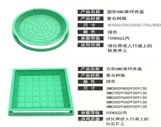 枣庄树脂复合种植井盖展示